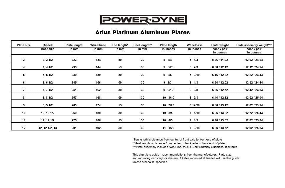 Powerdyne Arius Plate Red