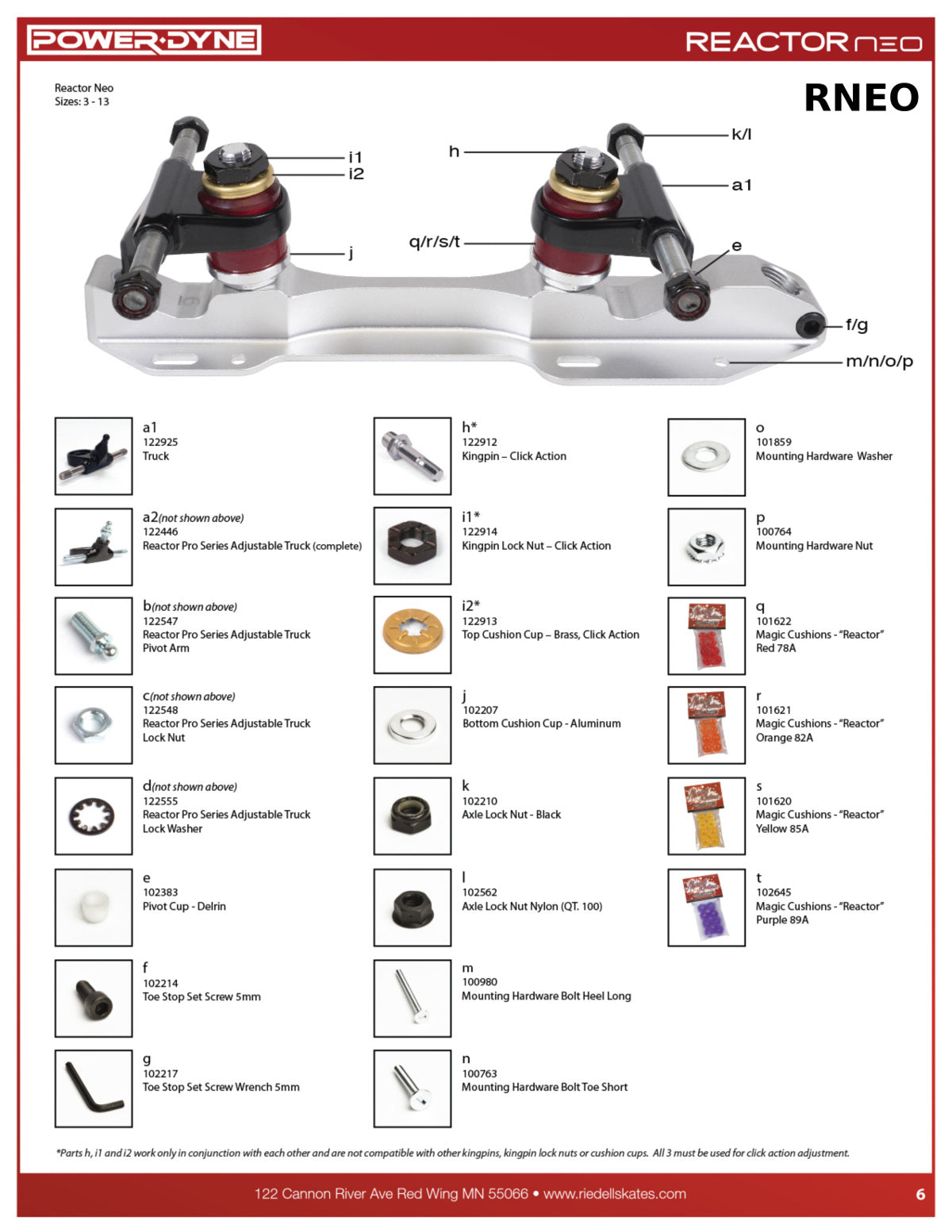 Powerdyne Reactor Neo Plate