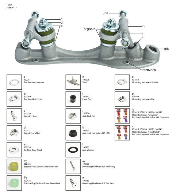 Powerdyne Triton Plate